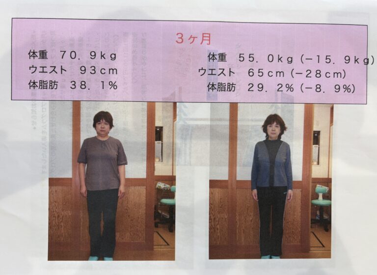 Read more about the article 50代