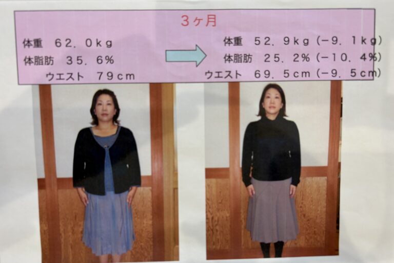 Read more about the article 40代